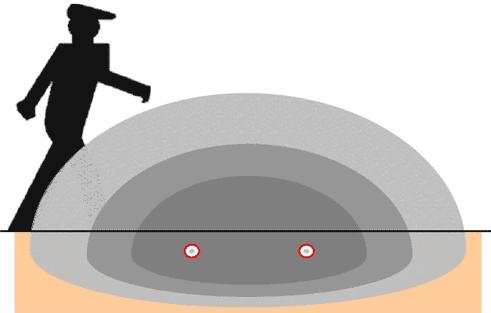 система МайкроТрек система МайкроТрек